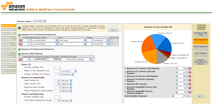 AWS Simple Monthly Calculator