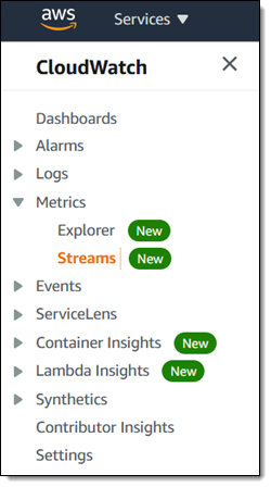 CloudWatch Side Menu (Dashboards, Alarms, Metrics, and more)